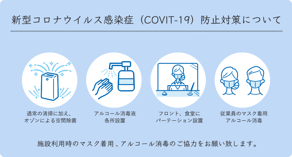 コロナ対策