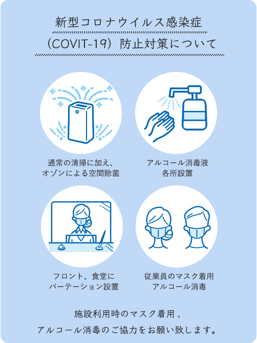 コロナ対策